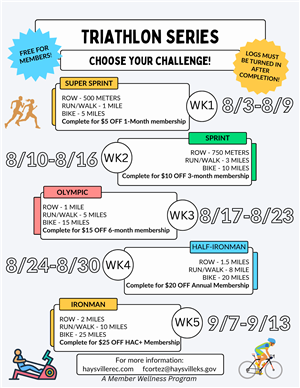 Triathlon Series